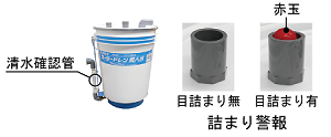 清水確認管と詰まり警報