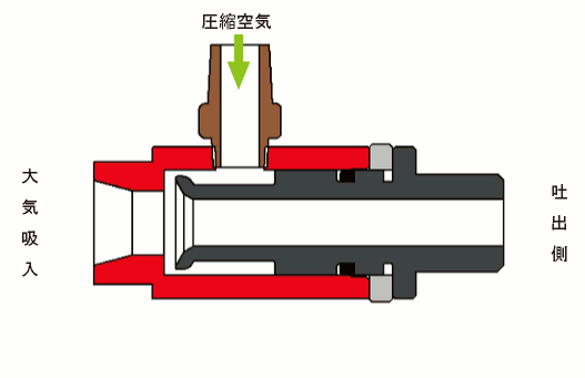 コンブロー増風アニメーション